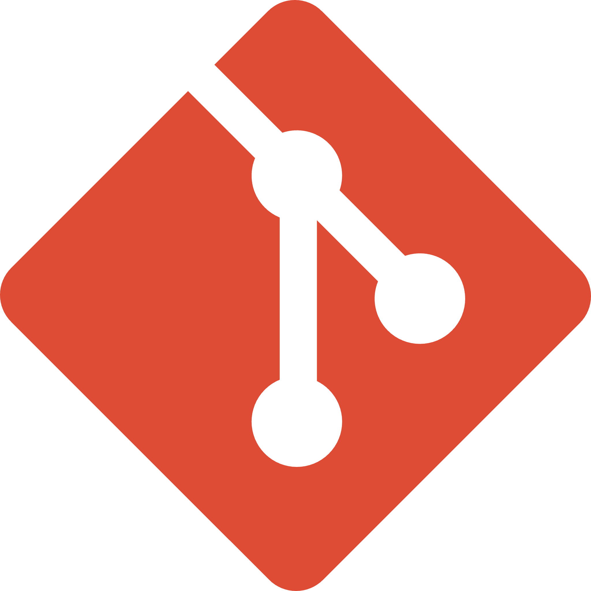 Better Git Panel